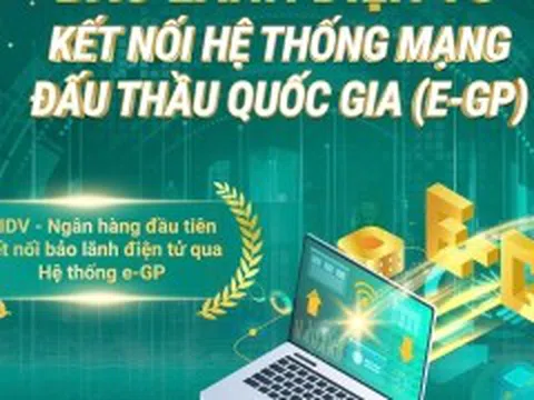 Ưu đãi dành cho doanh nghiệp sử dụng dịch vụ bảo lãnh dự thầu điện tử